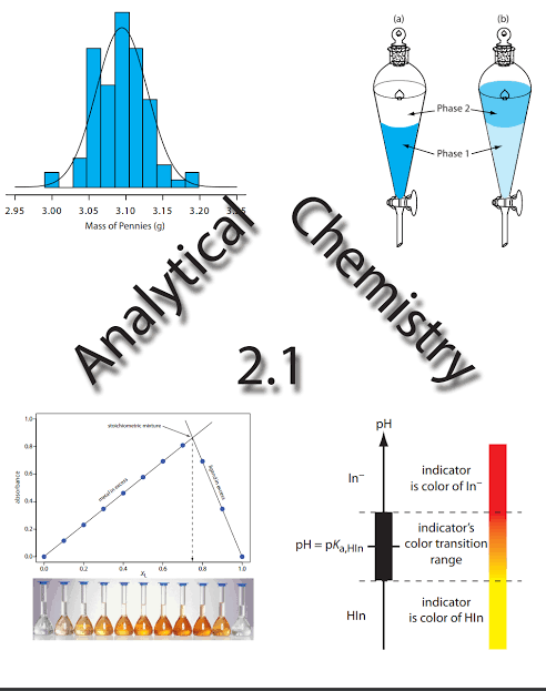 Diploma in analytical chemistry