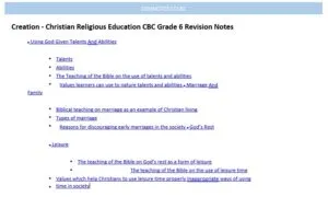 Creation - Christian Religious Education CBC Grade 6 Revision Notes