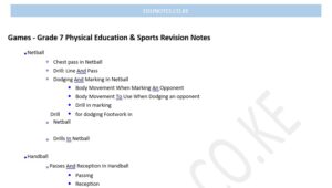 Games - Grade 7 Physical Education & Sports Revision Notes